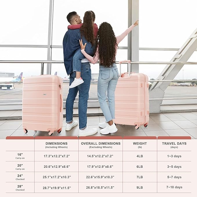 5 Piece ABS Hardshell Luggage Sets Spinner Wheel Suitcase TSA Lock Suitcases