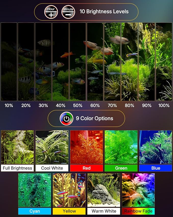 Pawfly Aquarium Light with Bluetooth for Plants, 5W 8 inch Full Spectrum Fish Tank Light for 8-15 inch Fish Tanks, Submersible LED Lights with App Control, Timer Modes & Adjustable Brightness