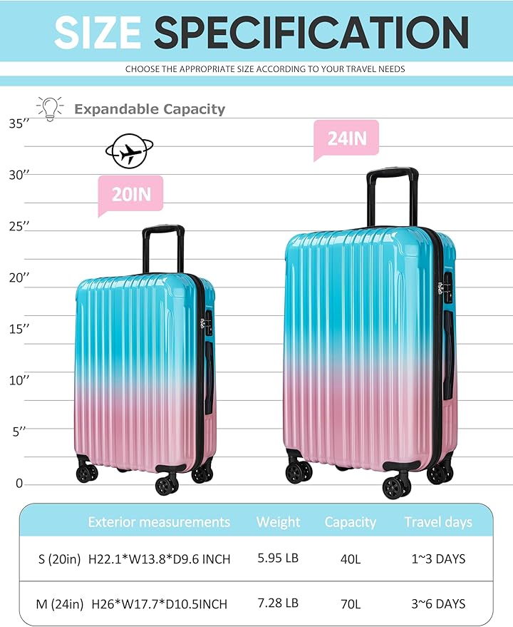 Carry on Luggage - Airline Approved Suitcases with Spinner Wheels, Built-In TSA Lock，Hard Shell Expandable Suitcases