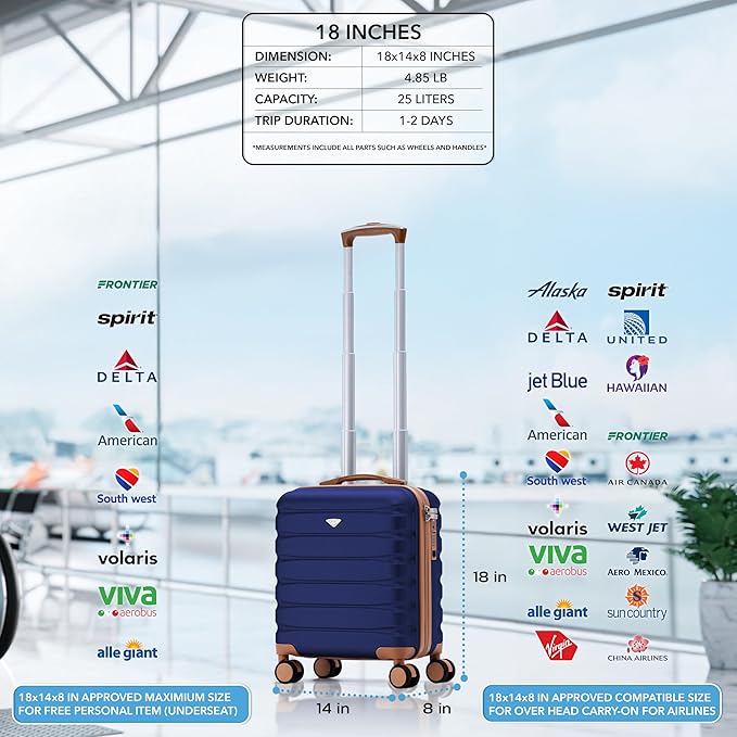 Flight Knight Carry On Suitcase 18x14x8" Hardside Built In TSA Lock & USB Port Lightweight Luggage Silent Double Spinner Wheels Maximum Underseat Carry-On Bag For American & United Approved Airlines