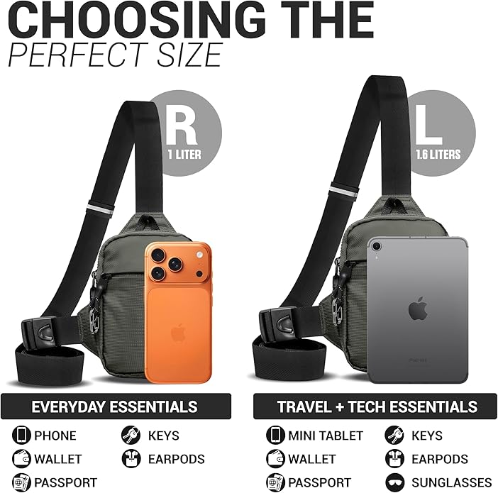 Travel Sling Bag for Men & Women - Water Resistant Crossbody Multipocket Chest Bag with Anti-Theft & RFID