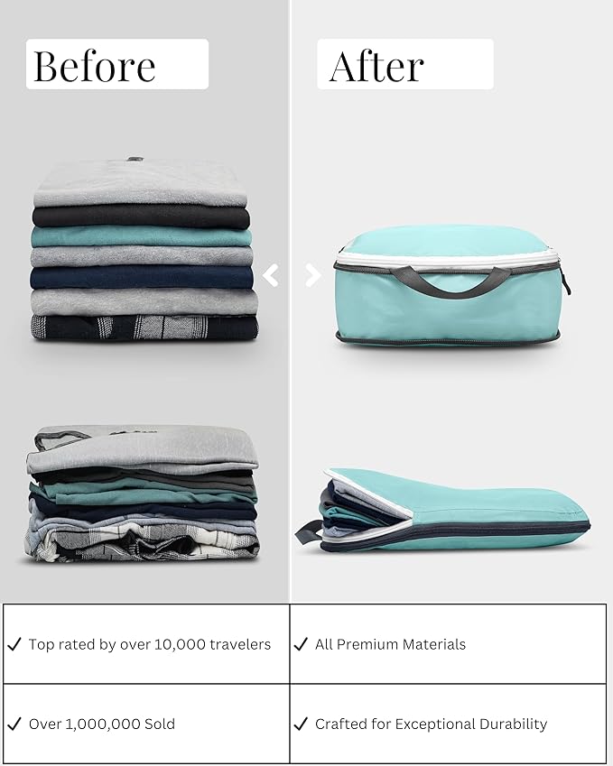 Compression Packing Cubes 6 Piece Set for Carryon Suitcases- Lightweight, Durable Clothes Organizer (Dusty Teal and White)