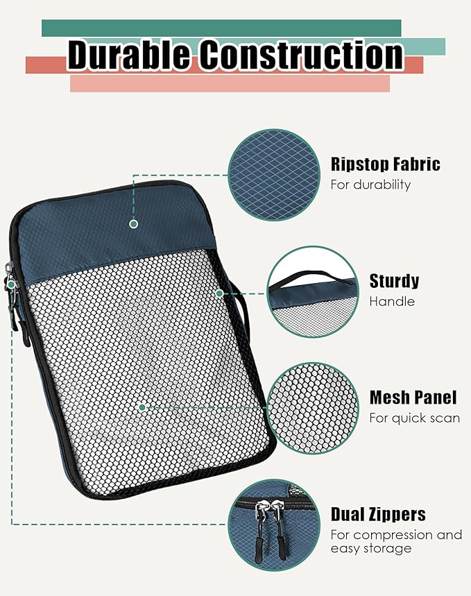 4-Piece Packing Cubes Travel Accessories Set for Suitcases - Luggage Organizer Bags with Double Zipper - Mesh Top - Large - Dark Blue