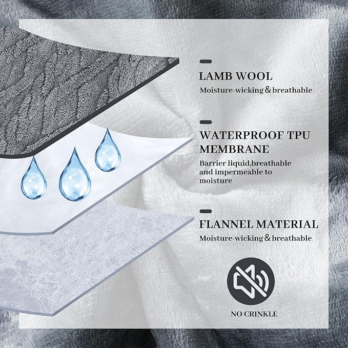 King Size Waterproof Blanket for Bed Couch, 80'' x 60'' Double Side Leakproof Reversible Sherpa Flannel Fleece 3-Layer Lightweight Blanket, Absorbs 50oz, Gray, Machine Washable