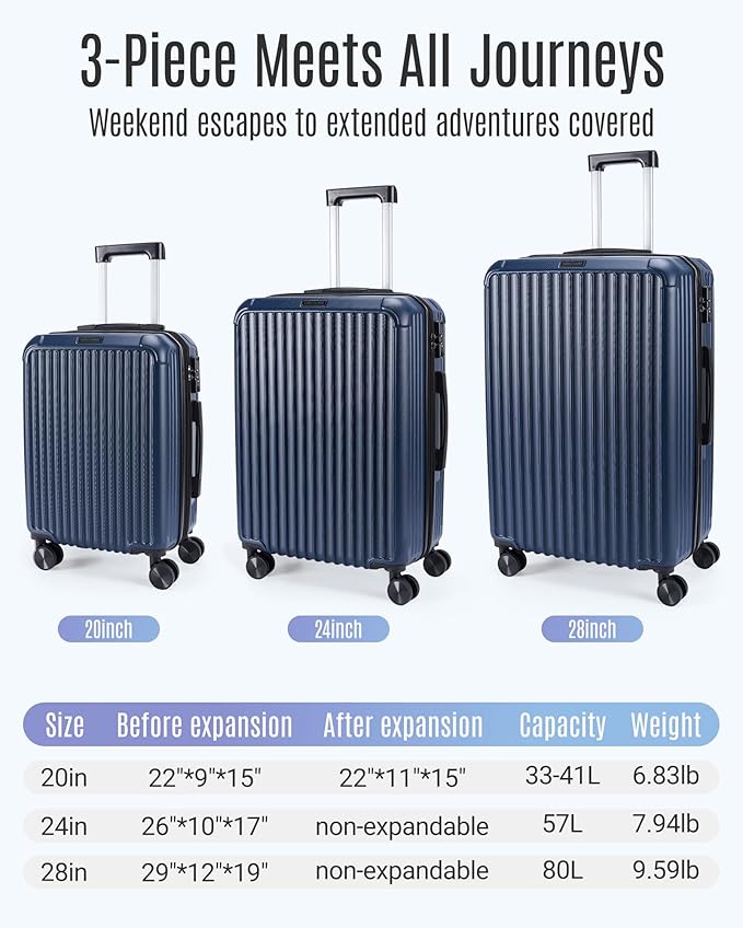 LIGHT FLIGHT Luggage Sets, Durable Hard Shell 3 Piece Set Suitcase with Spinner Wheels, Hardside Lightweight Luggage set with TSA Lock, Large Travel Luggage Set (20" 24" 28"), Dark Blue