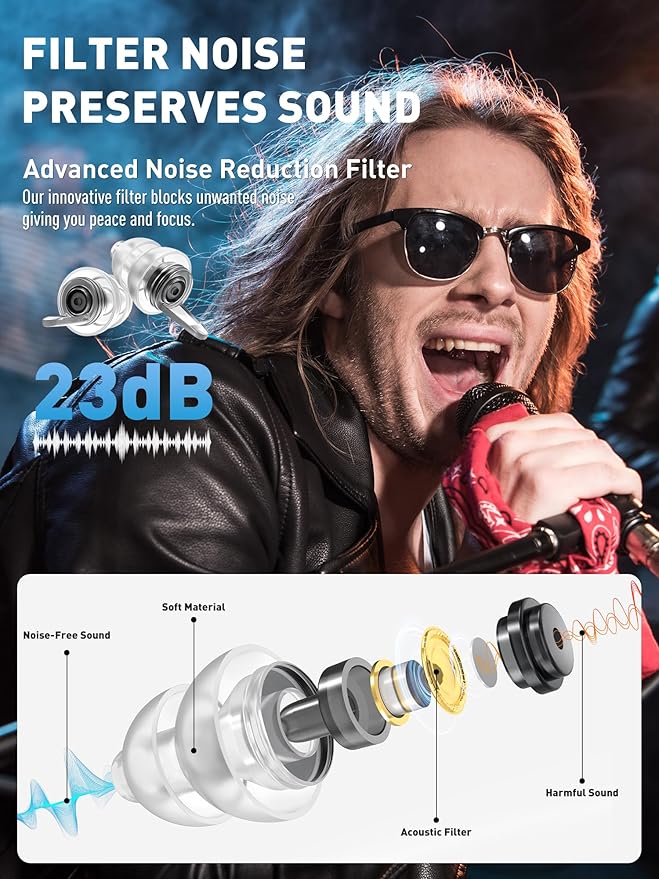 2 Pairs Concert Ear Plugs, Hearprotek Reusable High Fidelity Noise Reduction Music Ear Plugs for Ear Protection-Soft Hearing Protection Earplugs for Concerts, Musicians, Events (Petite Size)