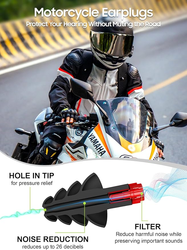 Motorcycle Ear Plugs for Wind Noise Reduction, Reusable Silicone Earplugs with Filter for Long Rides, 26dB Hearing Protection with Safety Cord & Travel Case