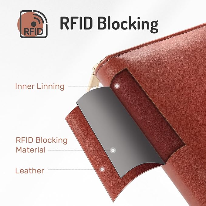 Forvencer Passport Holder Cover with Safe Zipper Closure, Premium Passport Wallet for Travel, Sleek RFID Blocking Card Case, Waterproof Travel Accessories for Men, Brown