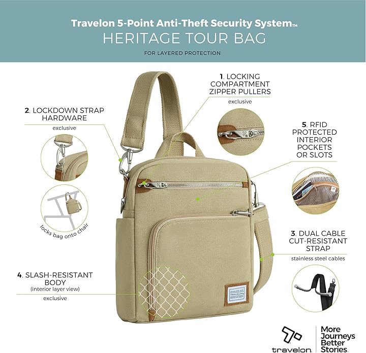 Travelon Anti-Theft Heritage Tour Bag