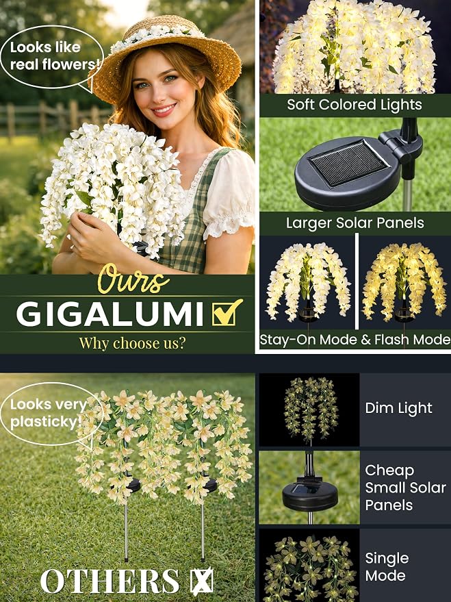 GIGALUMI 2 Pack Solar Wisteria Flowers Outdoor, 2 Modes, White | Flower Lights, IP65 Waterproof, Auto On/Off, Solar Powered, Garden Decor, for Pathway, Yard, Patio, Gardening Gifts for Women