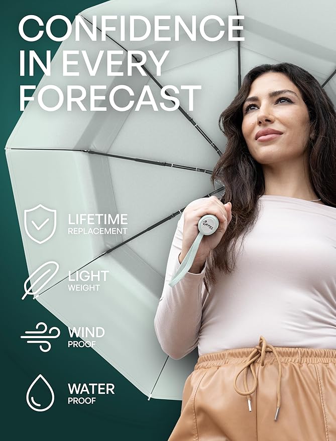 REPEL Windproof Travel Umbrella - Compact & Withstands Winds up to 85MPH , Strongest Premium Auto Folding Umbrella for Rain and Sun - Durable, Light & Portable for Women & Men , Fits Backpack & Cars