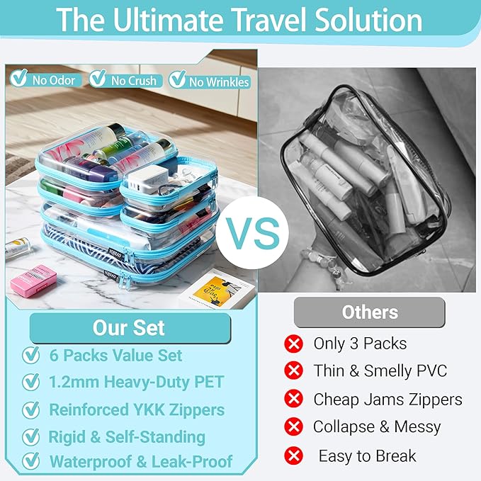YQBRAO 6 Pack Clear Hard Shell Zipper Case, See-Through Hard Plastic Organizer Pouches with Zipper for Travel, Toiletries, Makeup, Electronics & Pencils - Crush-Resistant Storage (Blue)