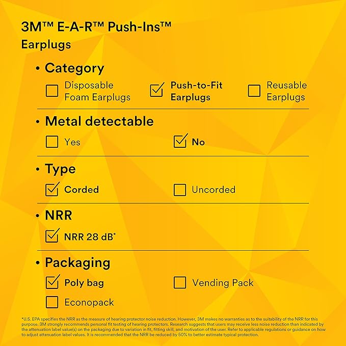 3M E-A-R Push-Ins Earplugs 318-1001, Corded, Poly Bag 100-Pair