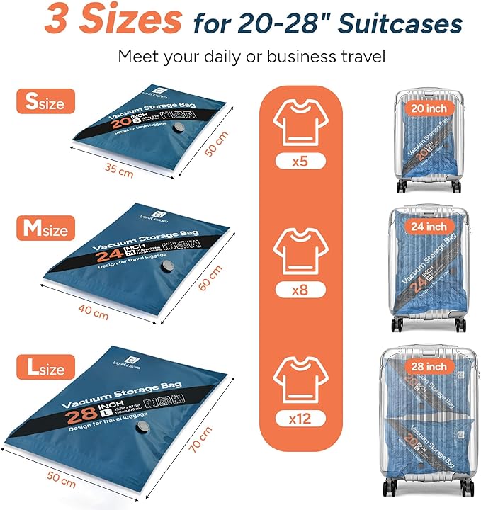 2026 Upgraded Vacuum Travel Bags Oxford Cloth Compression Packing Bags with Privacy Protection Space Saver for Luggage Suitcase Reusable Travel Essentials for Clothes Pillows (S/M/L)
