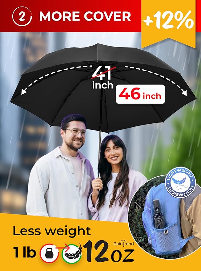 Raintrend Windproof Travel Umbrellas for Rain Automatic +10% Bigger Canopy Strong Frame Compact Folding Portable Umbrella for Women Men Backpack Purse