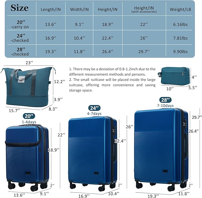 Merax Luggage Sets 5 Piece with Half-opening, Hardside 20" Carry On Suitcase Set with USB Port,Lightweight Travel 24" 28" Luggage with Bags TSA Locks Double Spinner Wheels,Blue
