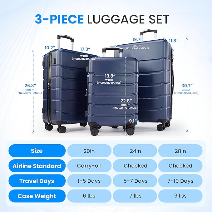Simple Deluxe 3-Piece Luggage Sets, Suitcase with Double Spinner Wheels & TSA Lock, Hard Shell Suitcase, Expandable Rolling Lightweight Luggage, Blue