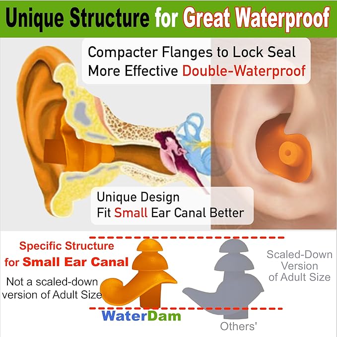 WaterDam Swimming Ear Plugs Great Waterproof Ultra Comfy Earplugs Prevent Swimmer's Ear