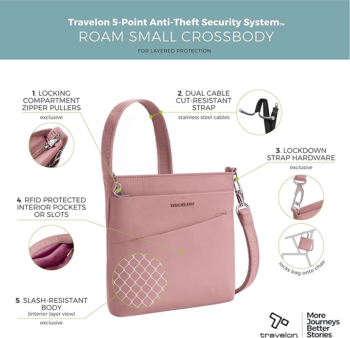 Travelon Anti-Theft Roam Small Crossbody