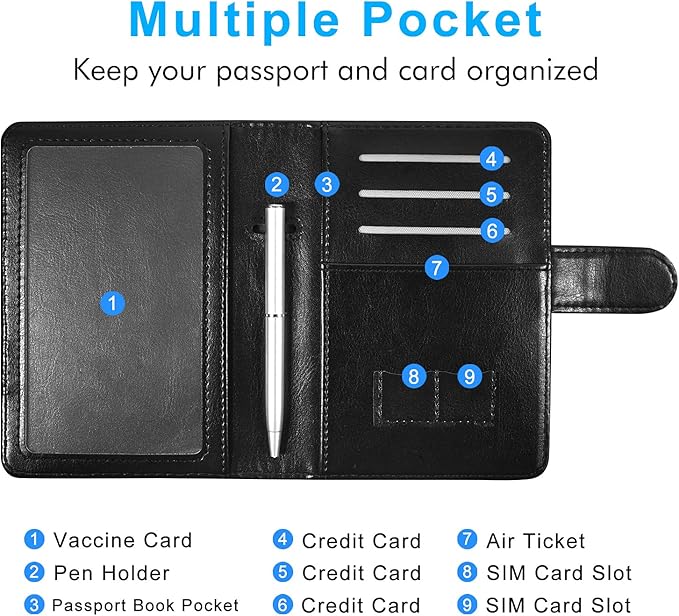 ACdream Unisex Faux Leather Passport and Vaccine Card Holder, Black, RFID Blocking, 20 Inches