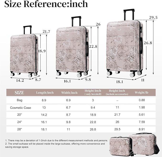 Merax 5 Piece Luggage Set with Spinner Wheels, Lightweight Printing Suitcase Set 8/14/20/24/28 inches, Durable Carry on Luggage with Handbag and Cosmetic Case Suitable all Ages,Pink Flower