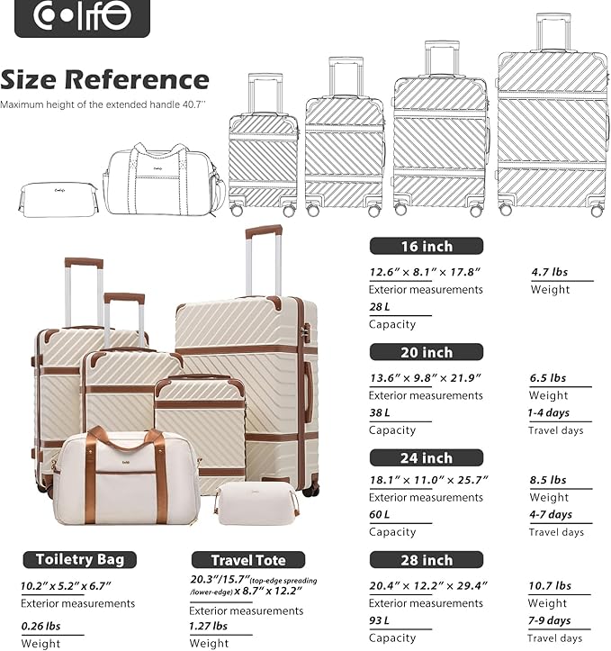 Coolife Luggage Set Suitcase Carry On Luggage PC Hardshell Luggage TSA Lock Spinner Wheels Telescopic Handle