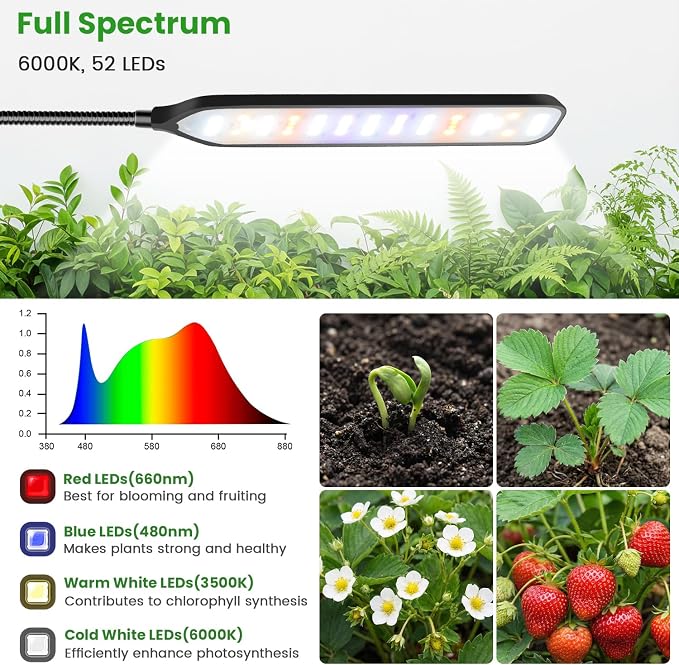 Grow Light with Clip, Full Spectrum, Flexible Gooseneck, 2Pack | 6000K Rectangular Plant Light, Timer 6/12/16Hrs, 3 Spectrums, 5 Dimmable Levels, for Pot & Table, Small Plants
