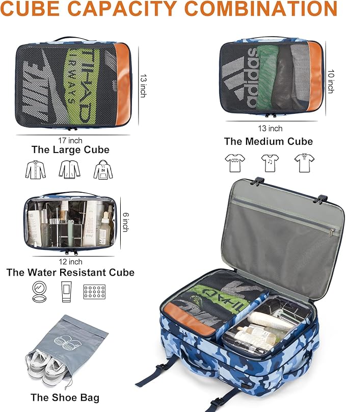 Lumesner Carry on Travel Backpacks, Extra Large 40L Flight Approved for Men & Women,Expandable Suitcase backpack (Camouflage Blue(Backpack With 4 Packing Cubes))