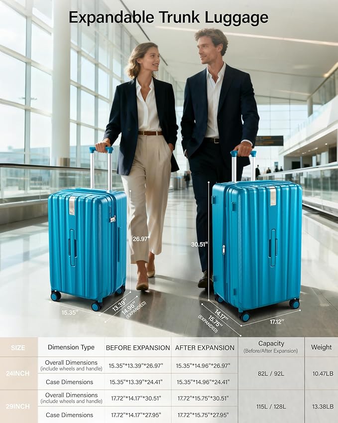 Hanke 29 Inch Plus Expandable Luggage Large Suitcases with Wheels,Checked Luggage Hard Shell Suitcases, PC Trunk Luggage Extra Large Suitcase with Lock for Women Men(Caribbean Blue)