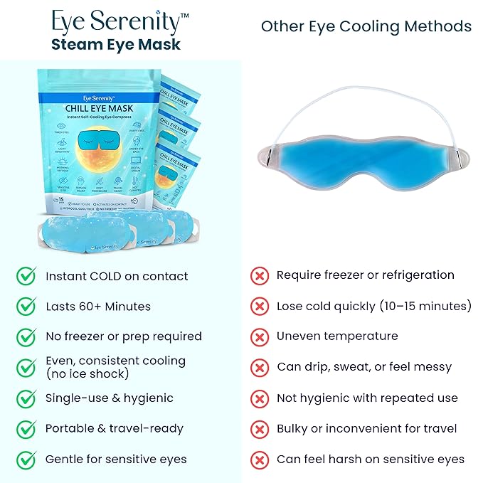 CHILL Self Cooling Eye Mask for Puffy Under-Eyes, Dark Circles, Hyaluronic Acid Long-Lasting Disposable Cold Eye Compress, Easter Basket Stuffers, Spa Relaxation and Self-care Gifts for Women & Men