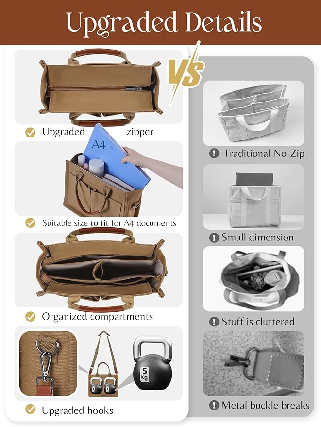FIORETTO Canvas Tote Bag for Women with Zipper Closure & Individual Compartments for Work College for Teacher & Nurse