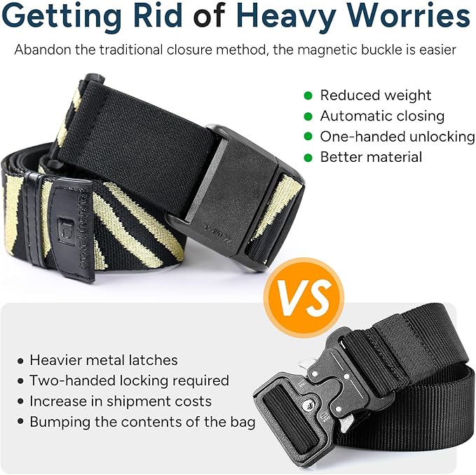 Travel Inspira Magnetic Quick-Release Travel Belt for Luggage Strap - Hands-Free, Lightens Load, Secures Multiple Bags, Adjustable & Lightweight for Effortless Travel