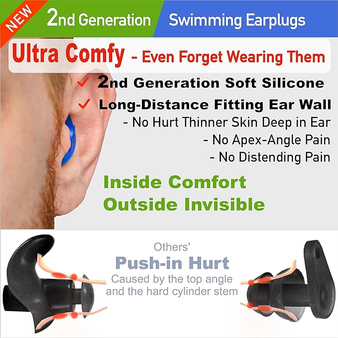 WaterDam Swimming Ear Plugs Great Waterproof Ultra Comfy Earplugs Prevent Swimmer's Ear