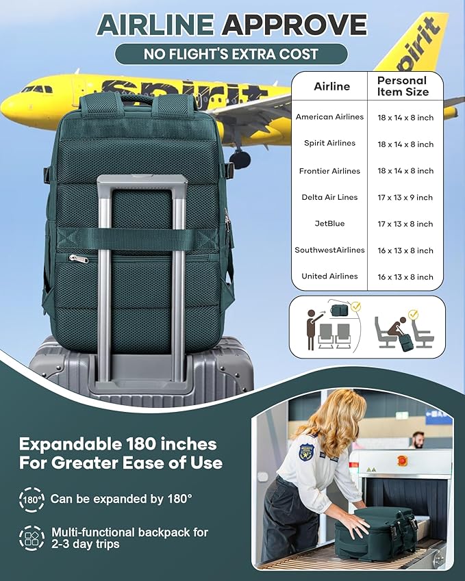 VECAVE Vacuum Travel Backpack with Pump for Women, Personal Item Carry on Backpacks Flight Approved 18x14x8 inches for Men,Laptop Waterproof Work Compression bags Casual Daypack. (Blue)