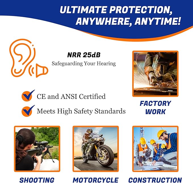 Quality Reusable Earplugs 20 Pair - 25dB Corded Silicone Ear Plugs for Shooting Construction Work Ear Plugs Motorcycle Range Hunting Hearing Protection Ear Protection for Mowing Earplugs Reusable