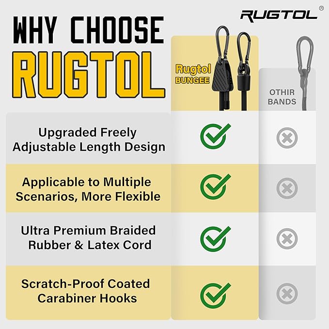 Bungee Cords with Hooks, Upgrade 36 inch Adjustable Bungee Cords with Carabiner Hooks, Easy to Adjust from 7'' to 36'' Elasticity UV-Resistance Bungee Straps Heavy Duty for Bike, Cargo, Tent, 12 Pack