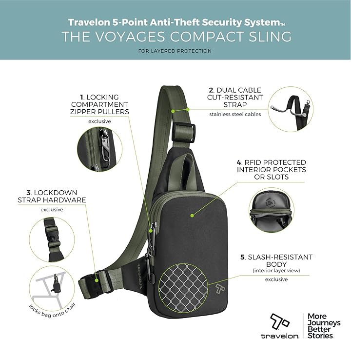 Travelon Anti-Theft The Voyages Compact Sling