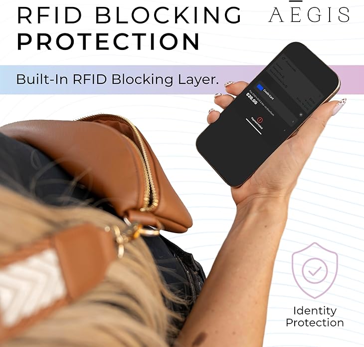 Leather RFID Anti Theft Sling Bag for Women, Pickpocket Proof Travel Crossbody Bag, RFID Blocking Crossbody Purse for Women