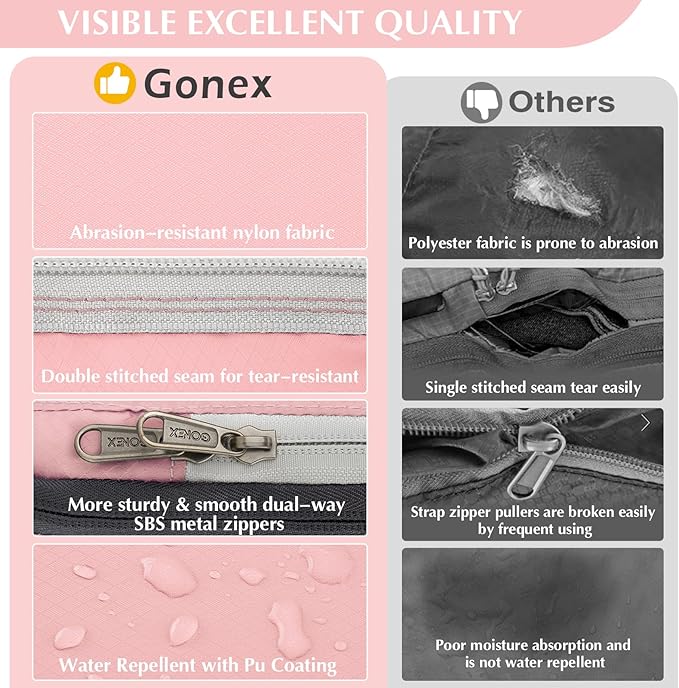 Gonex Compression Packing Cubes, 6pcs Expandable Storage Travel Luggage Bags Organizers with Shoe Bag, Clear Toiletry Bag (Pink)