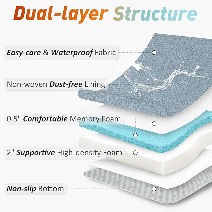 downluxe Chair Cushions for Dining Chairs, Memory Foam Linen Kitchen Chair Pads with Ties, Waterproof, Stain-Resistant and Washable Cover, 17" x 16" x 2.5", Light Blue, 4 Pack