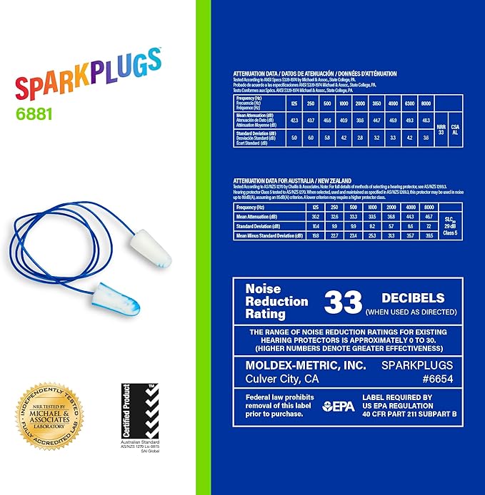 Moldex SparkPlugs PlugStation Metal Detectable Corded Disposable Foam Earplug Dispenser 6881, NRR 33dB