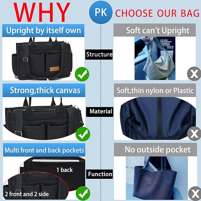ZHMO Canvas Tote Bag for Women,Women's Bags Crossbody Bags Work Laptop Tote Bag Large Handbags Purse for Travel Nurse Teacher
