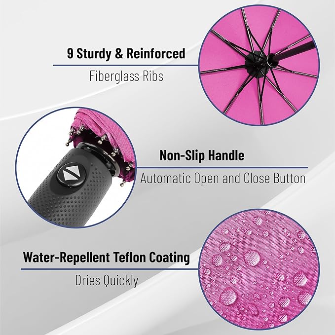 Mr. Pen- Windproof Travel Umbrella, Automatic Umbrellas for Rain, Compact