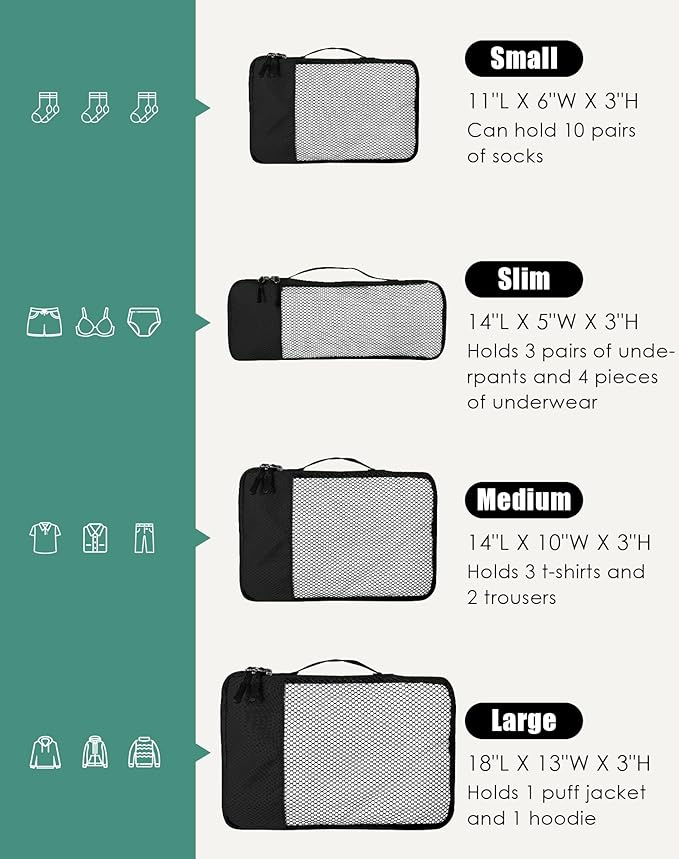 4-Piece Packing Cubes Travel Accessories Set for Suitcases - Luggage Organizer Bags with Double Zipper - Mesh Top - Small/Medium/Large/Slim - Black