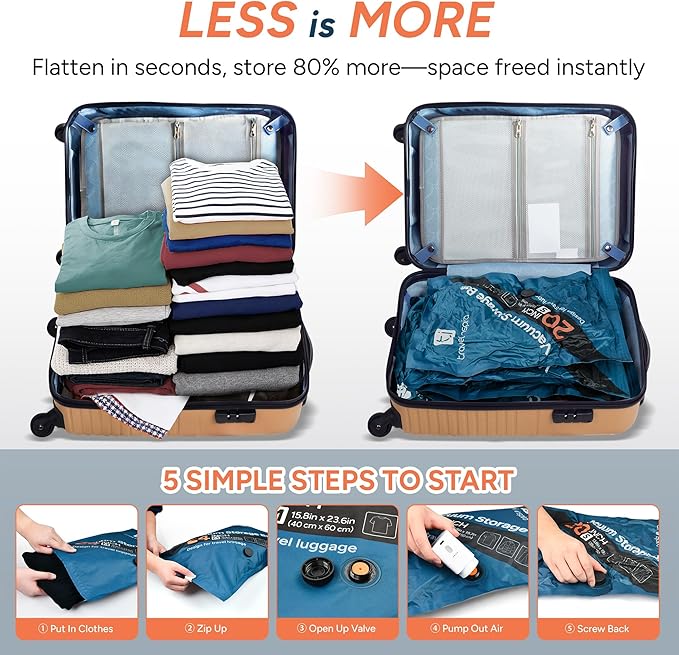 travel inspira 2026 Upgraded Vacuum Travel Bags Oxford Cloth Compression Packing Bags with Privacy Protection Space Saver for 20/24/28" Luggage Suitcase Reusable Travel Essentials (S/M/L)