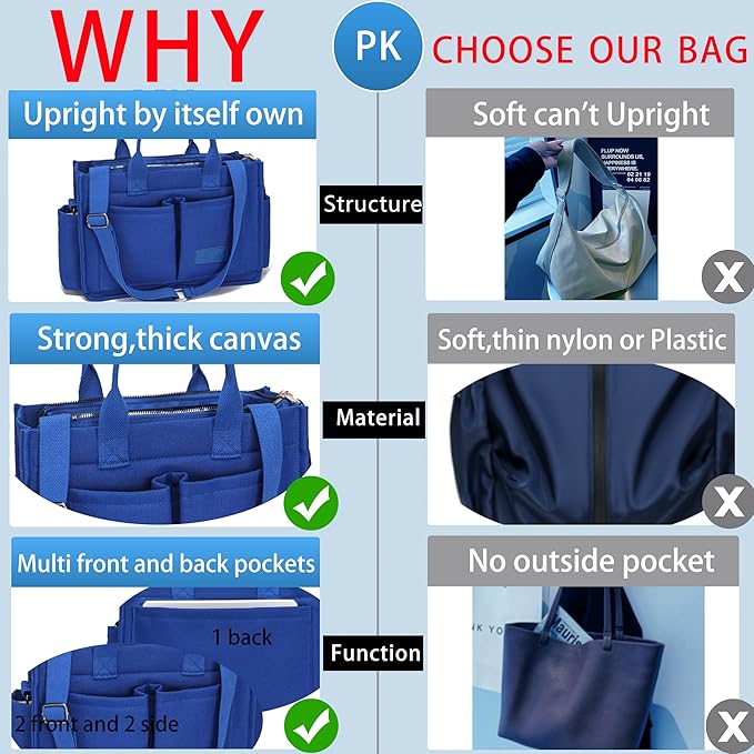 ZHMO Canvas Tote Bag for Women,Women's Bags Crossbody Bags Work Laptop Tote Bag Large Handbags Purse for Travel Nurse Teacher