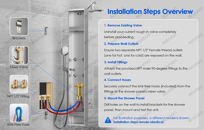 ROVOGO Shower Panel Tower System with 4 Shower Modes, 46.5", No Led Lights | Rain Shower Head, 2 Body Jets, Handheld and Tub Spout, Stainless Steel Shower Column w/ Brass Valves, cUPC Cartridge, Brushed