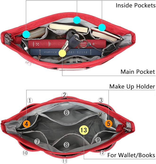 VANCORE Purse Organizer Insert for Handbags,Tote Bag Organizer Insert with Zipper Bag,Premium Handbag Organizer Inside Liner for Women with 15 Pockets