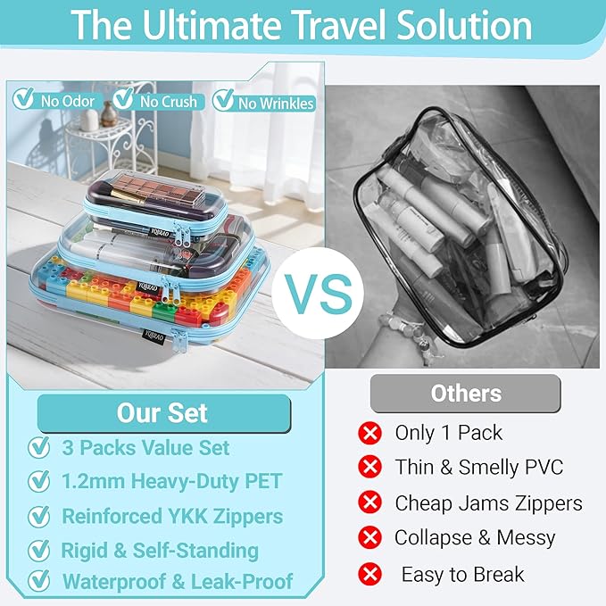 YQBRAO 3 Pack Hard Sided Clear Zipper Case for Storage- Thickened-Grade Clear Hard Shell Zipper Case for Organizing Bead, Handicrafts, Sewing, Playdo (Blue, LMS)