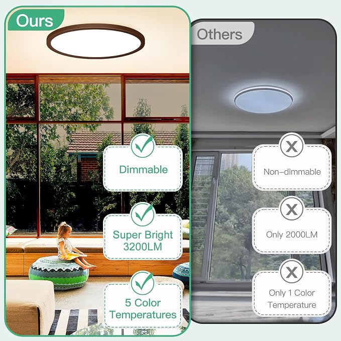 12 Inch LED Flush Mount Ceiling Light Fixture, Dimmable, 3200LM | 2700K/3000K/4000K/5000K/6500K 24W Ultra Thin Low Profile Ceiling Lamp for Kitchen, Bedroom, Closet Room, Oil Rubbed Bronze